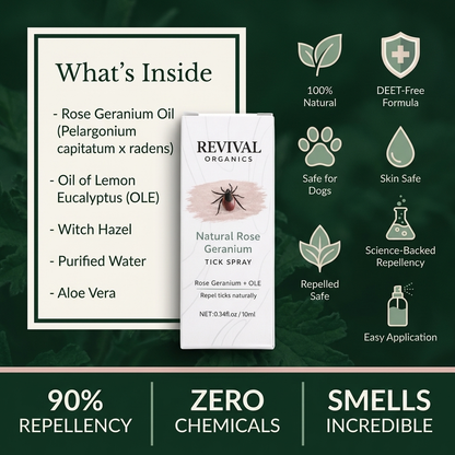 Natural Rose Geranium Tick Defense Spray